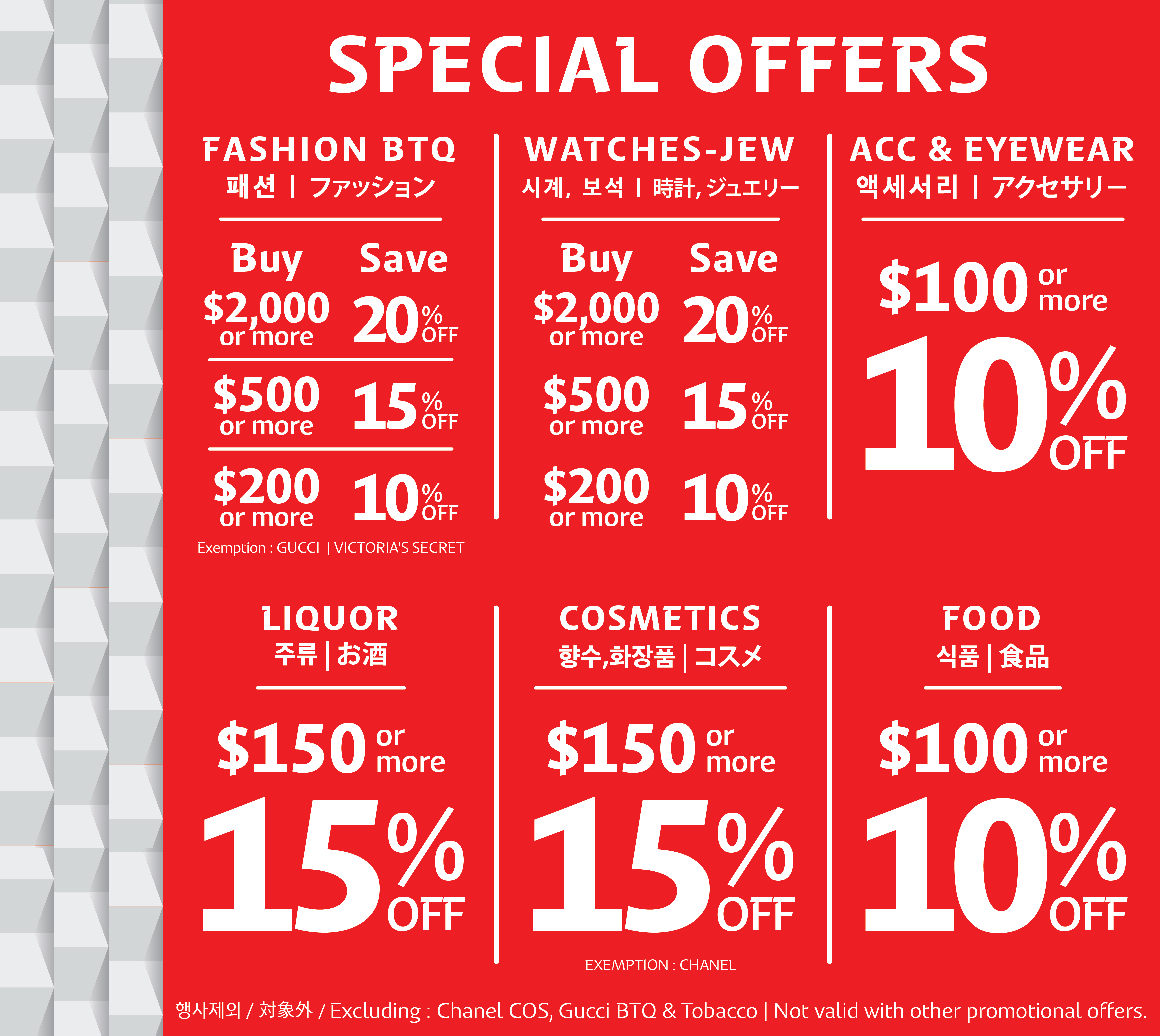 Lotte duty free discount coupon
